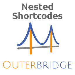 Nested Shortcodes by Outerbridge icon