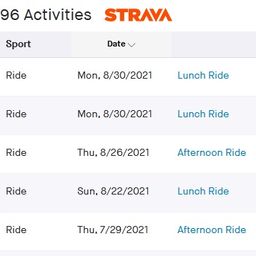 NMR Strava activities icon