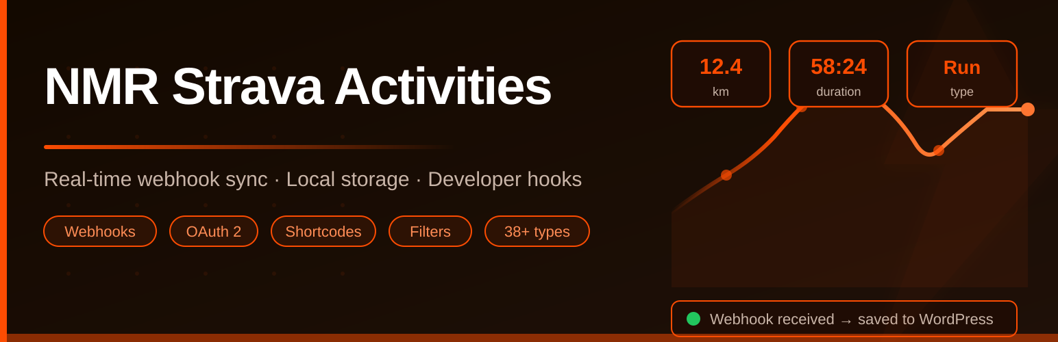 Plugin Banner