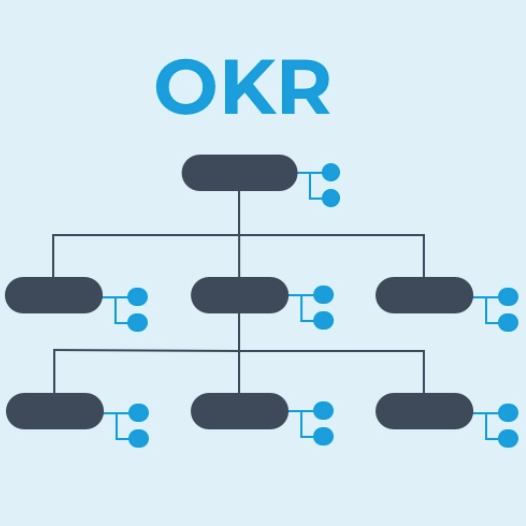 OKR – Objectives Key Results icon