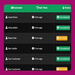 Order List Table Elementor Widget for Woocommerce icon