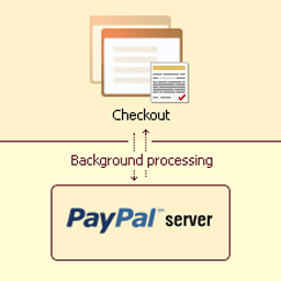 Payment Form for PayPal Pro icon