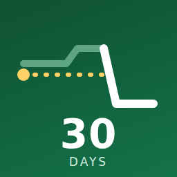 PN Scripts Price History for Discounts icon