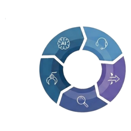 PSB Bot Traffic Controller icon