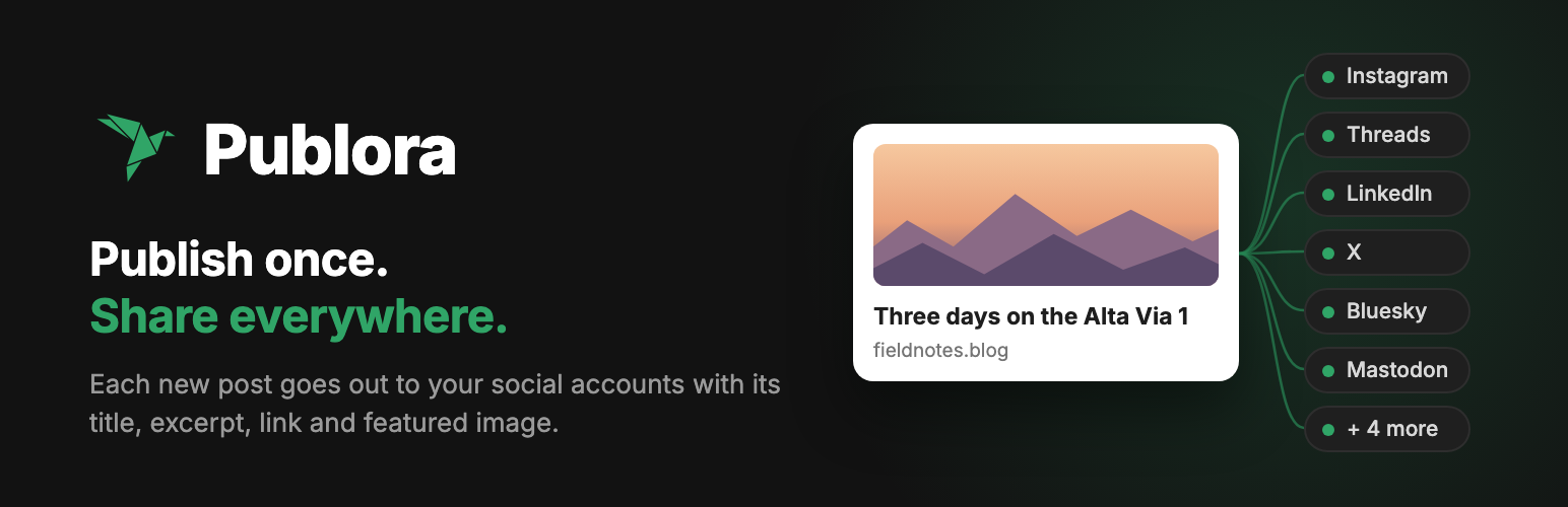Plugin Banner