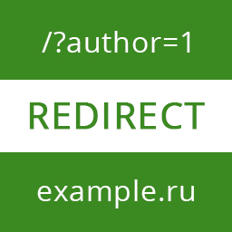Redirect username icon