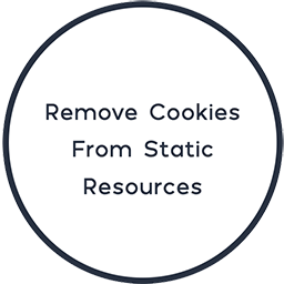 Remove Cookies From Static Resources icon