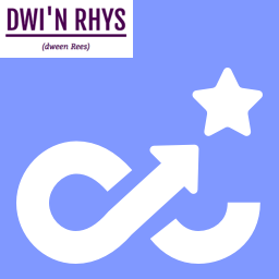 Revive To Sky – Post old content to Bluesky icon