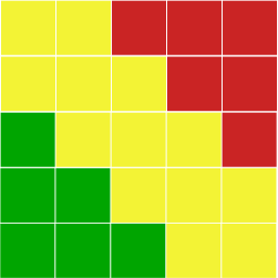 Risk List icon