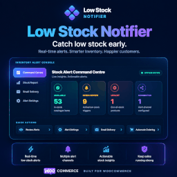 RixonApps Low Stock Alerts for WooCommerce icon