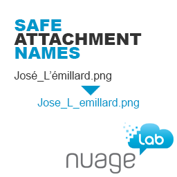 Safe Attachment Names icon