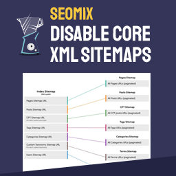 SX Disable WordPress XML sitemaps icon