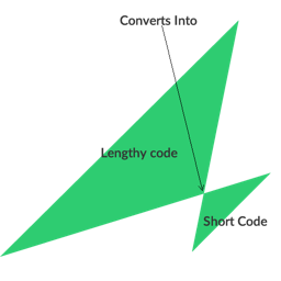 ShoutCodes Lite icon