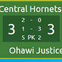 Simple Football Scoreboard icon