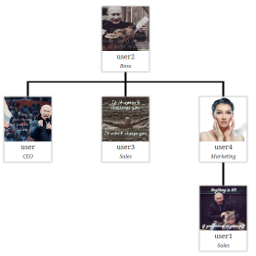 Simple Org Chart icon