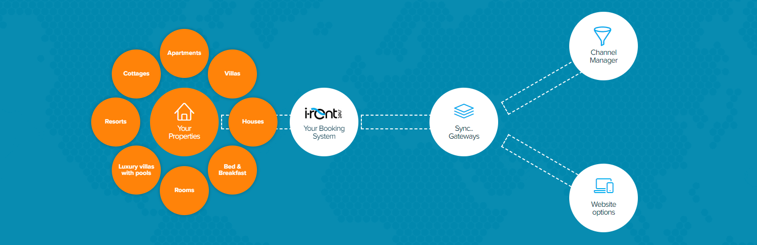 Plugin Banner