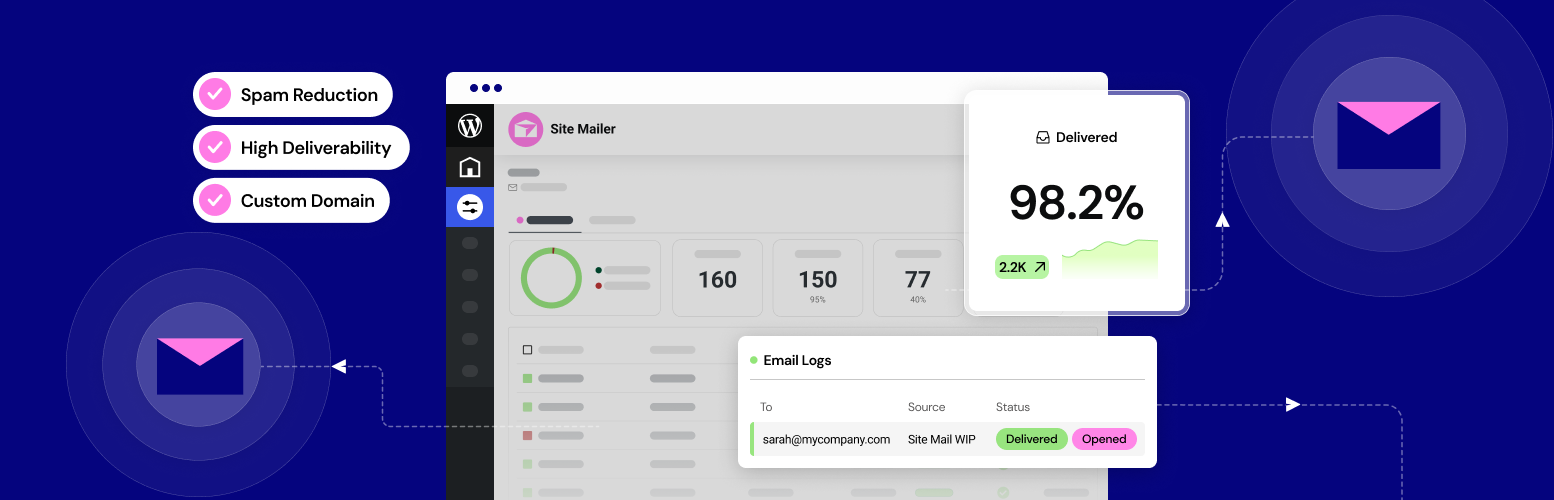 Plugin Banner