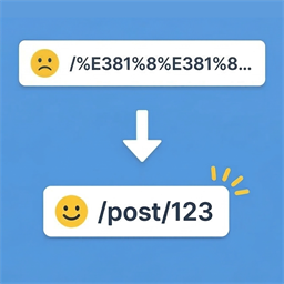 Slug-Free Permalinks – Simple ID-Based URLs icon