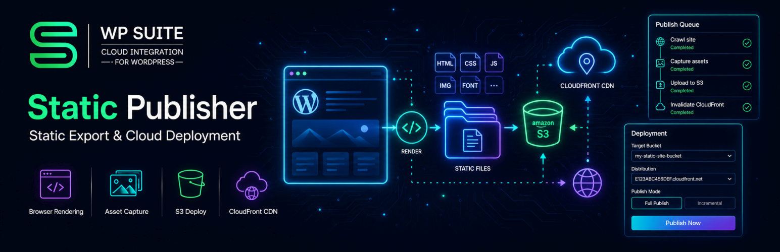 Plugin Banner