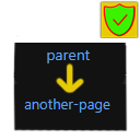 Sort dashboard posts/pages by parent icon