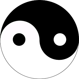 Hide Widgets (SP Display Widgets) icon
