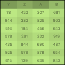 Spreadsheet block icon