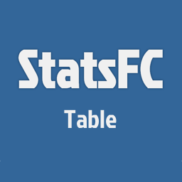 StatsFC Table icon