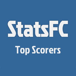 StatsFC Top Scorers icon