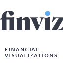 Stock market charts from finviz icon
