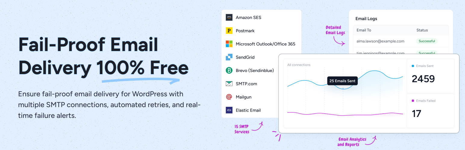 Plugin Banner
