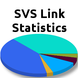 ShortLink Analytics by SVS-Websoft icon