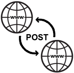 Sync Post With Other Site icon