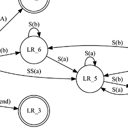 TFO Graphviz icon