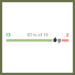 Thumbar Rating Plugin icon