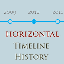 Timeline History icon