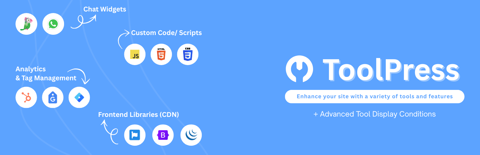 Plugin Banner