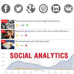 Top Social Stories Free icon