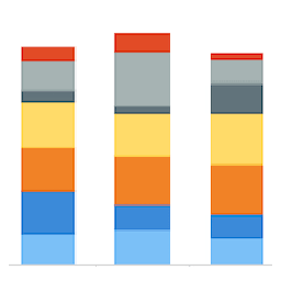 PostViews Count & Popular Posts Widgets icon