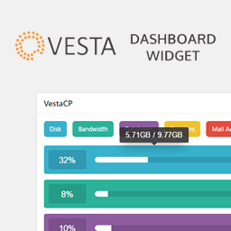 VestaCP/myVesta Dashboard Widget icon