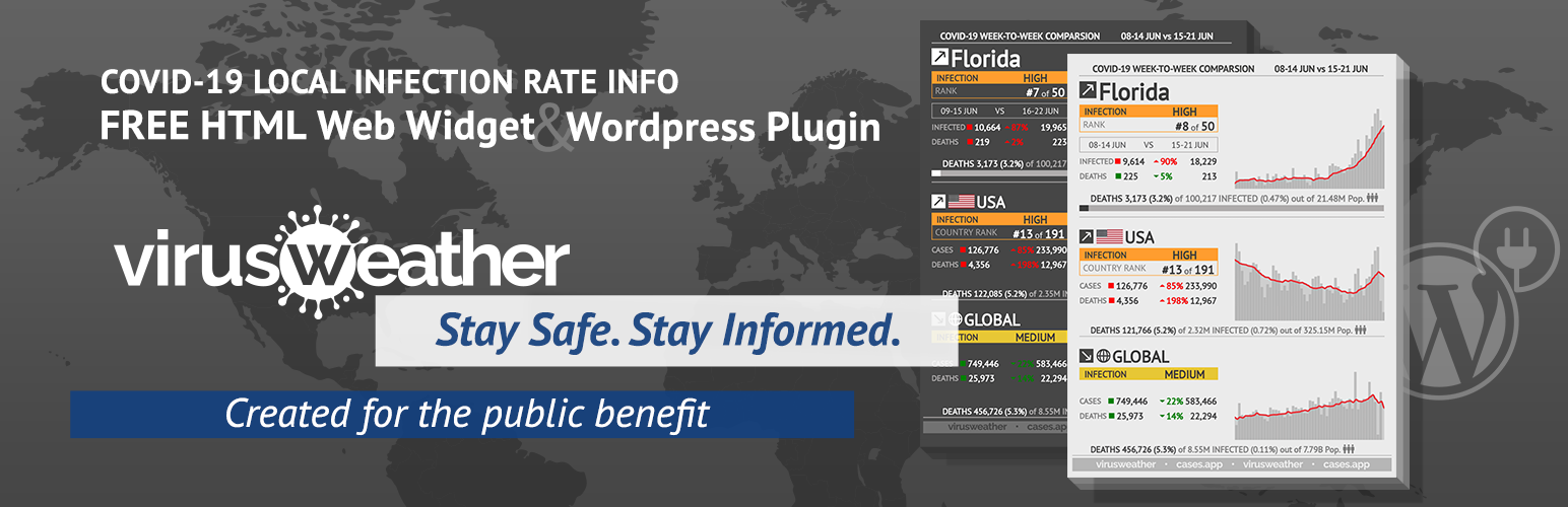 Plugin Banner