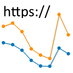 Website statistics with Matomo icon