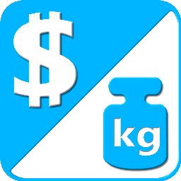 Price Per Unit for WooCommerce icon