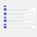 Wp Awesome Timeline icon