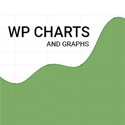 WP Charts and Graphs – WordPress Chart Plugin icon
