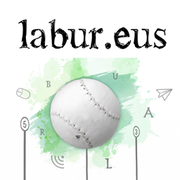 Labur WordPress Plugin icon