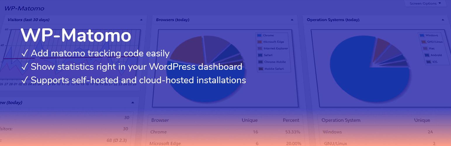 Plugin Banner