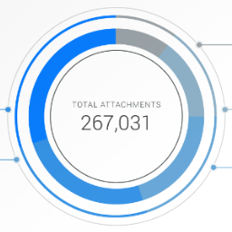 WP Uploads Stats icon
