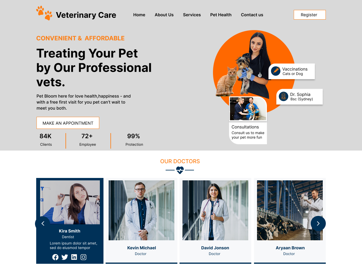 Animal Clinic theme screenshot