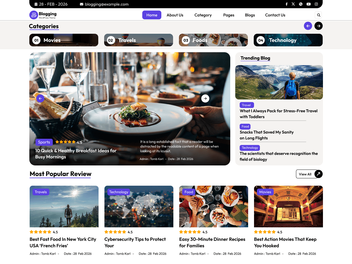 Blogging Hub theme screenshot