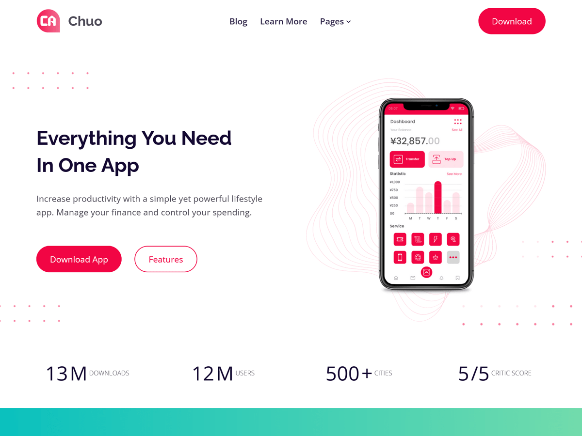 Chuo theme screenshot